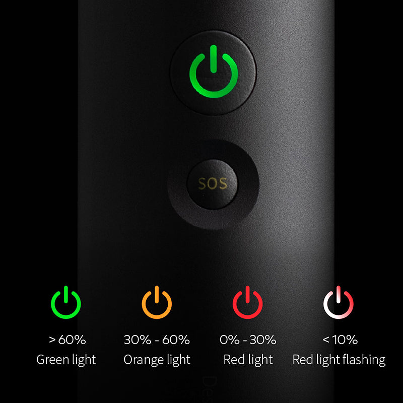 Lumen Bright Outdoor Camping Flashlight