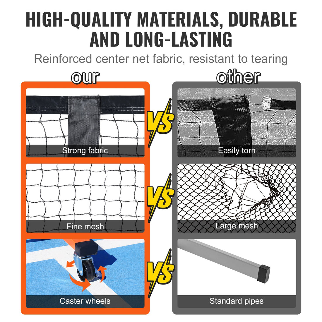 Pickleball Net Set, 22FT Regulation Size Portable Pickleball System With Bags, Balls, Paddles, Wheels, And Court Lines, Weather Resistant Metal Frame & PE Net, For Outdoor Backyard Driveway