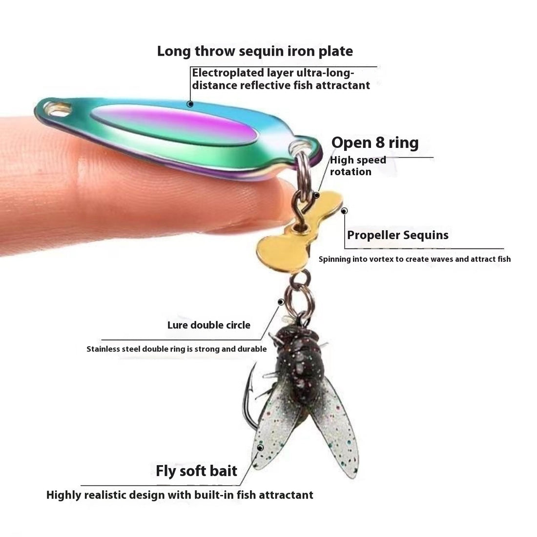 Fly Lure Hook Rotating Propeller Micro Suit