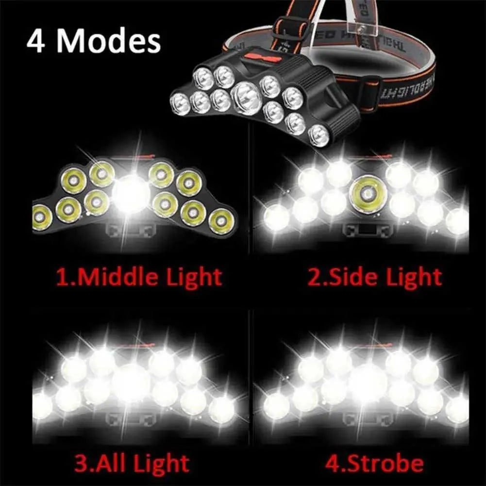 11 LED USB Rechargeable Flashlight With Builtin 18650 Battery Strong Light Camping Adventure Fishing Head Light Headlamp