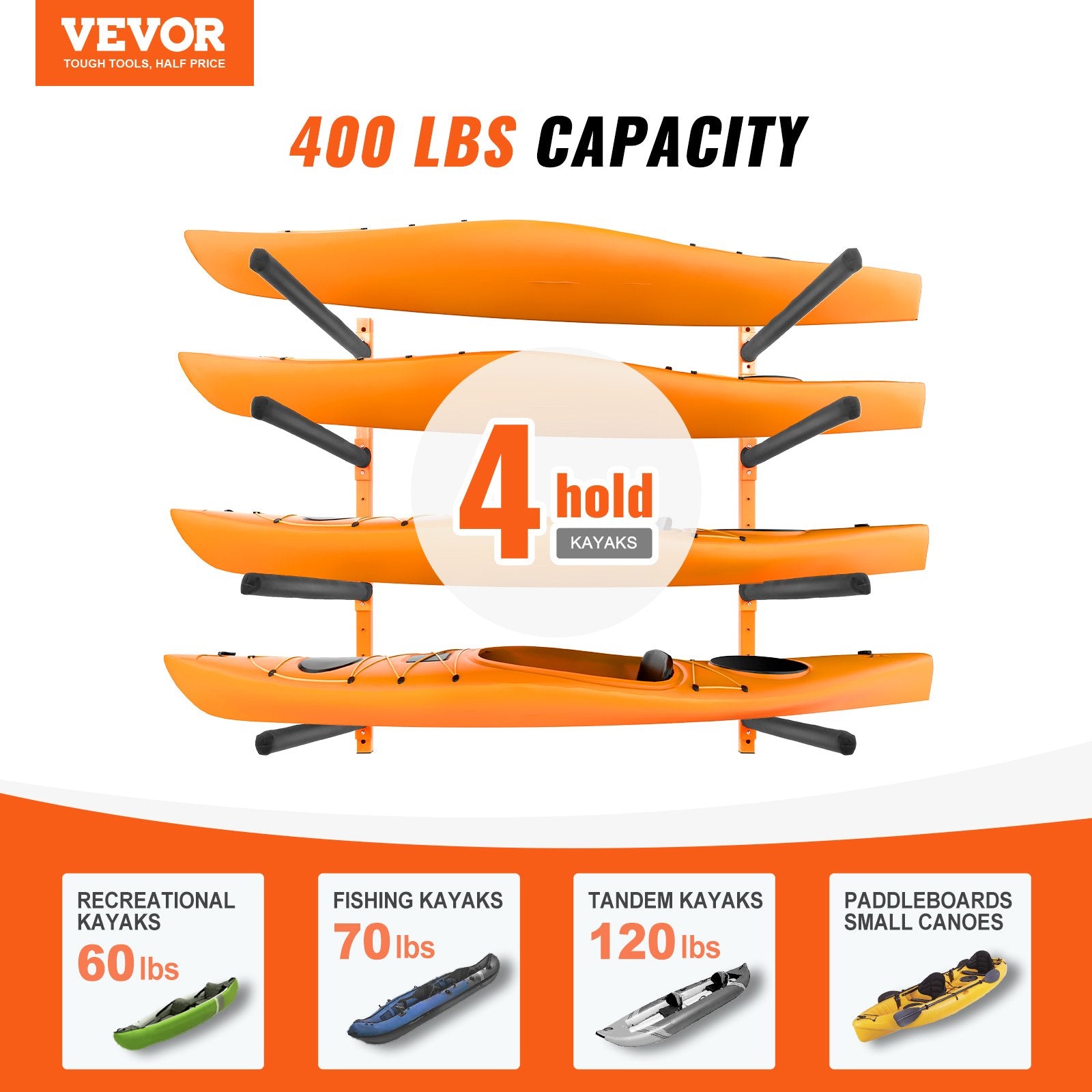 Kayak Wandalterung Kajak Aufhänger 1168 X 850 X 45 Mm, Kajakständer 4 Kajaks 797,5 ± 10 Mm Stützarmlänge, 181,6 Kg Tragfähigkeit Kajak Aufbewahrungsregal Robuste Kajak-Aufbewahrungshaken