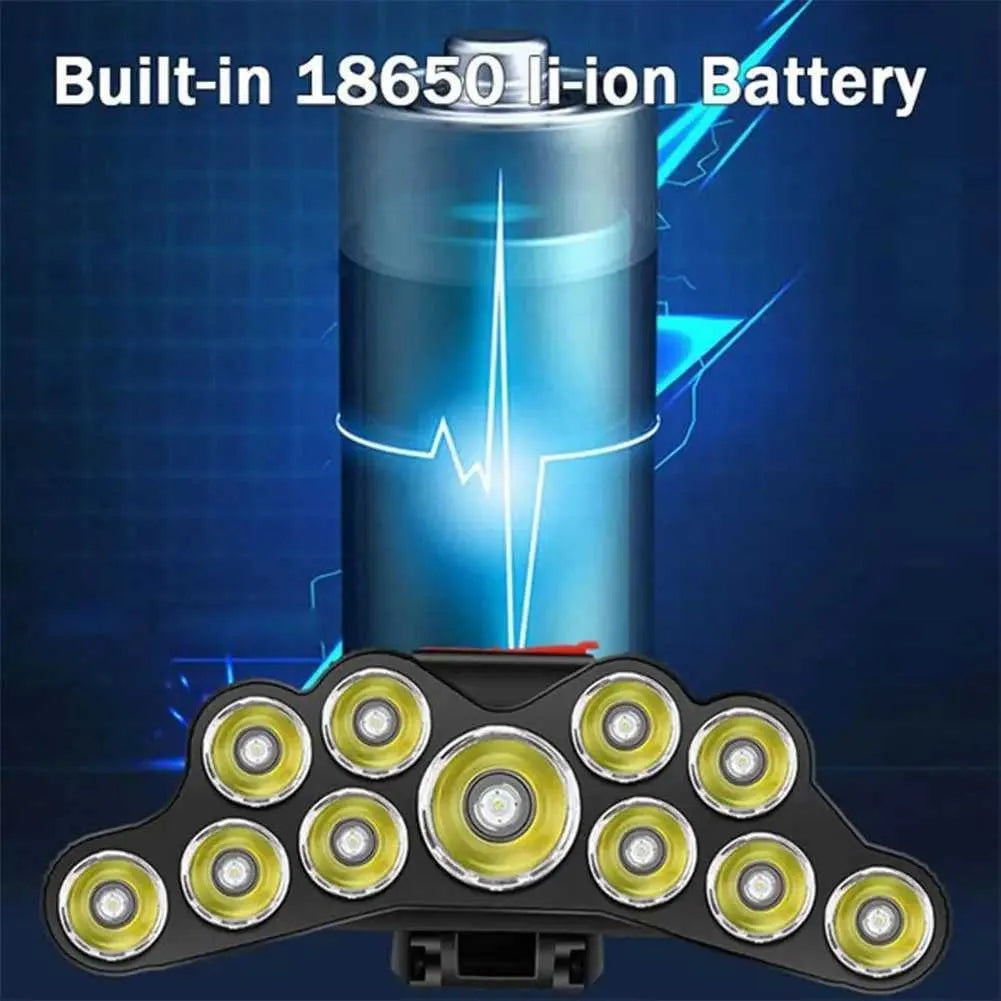 11 LED USB Rechargeable Flashlight With Builtin 18650 Battery Strong Light Camping Adventure Fishing Head Light Headlamp
