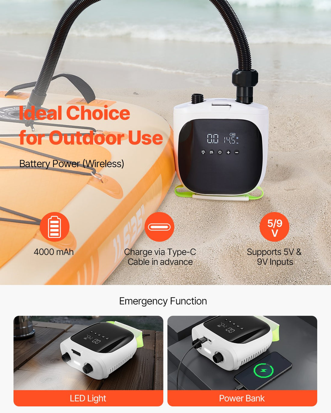Paddle Board Pump, 20PSI High Pressure, Rechargeable Battery-Powered, Dual Stage Electric SUP Air Pump With Auto-Off And Deflation Function, Ideal For Inflatable Paddle Board, Tent And Mattress