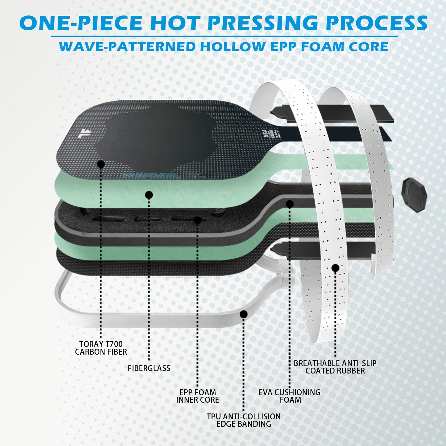 EPP Foam Core Heat-pressed T700 Carbon Fiber Pickleball