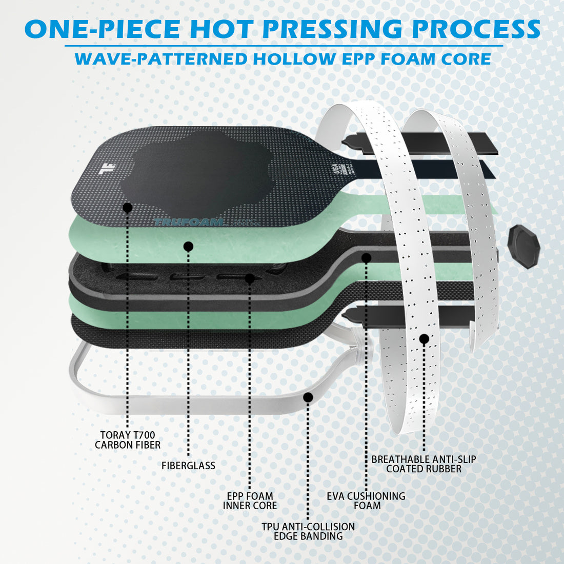EPP Foam Core Heat-pressed T700 Carbon Fiber Pickleball