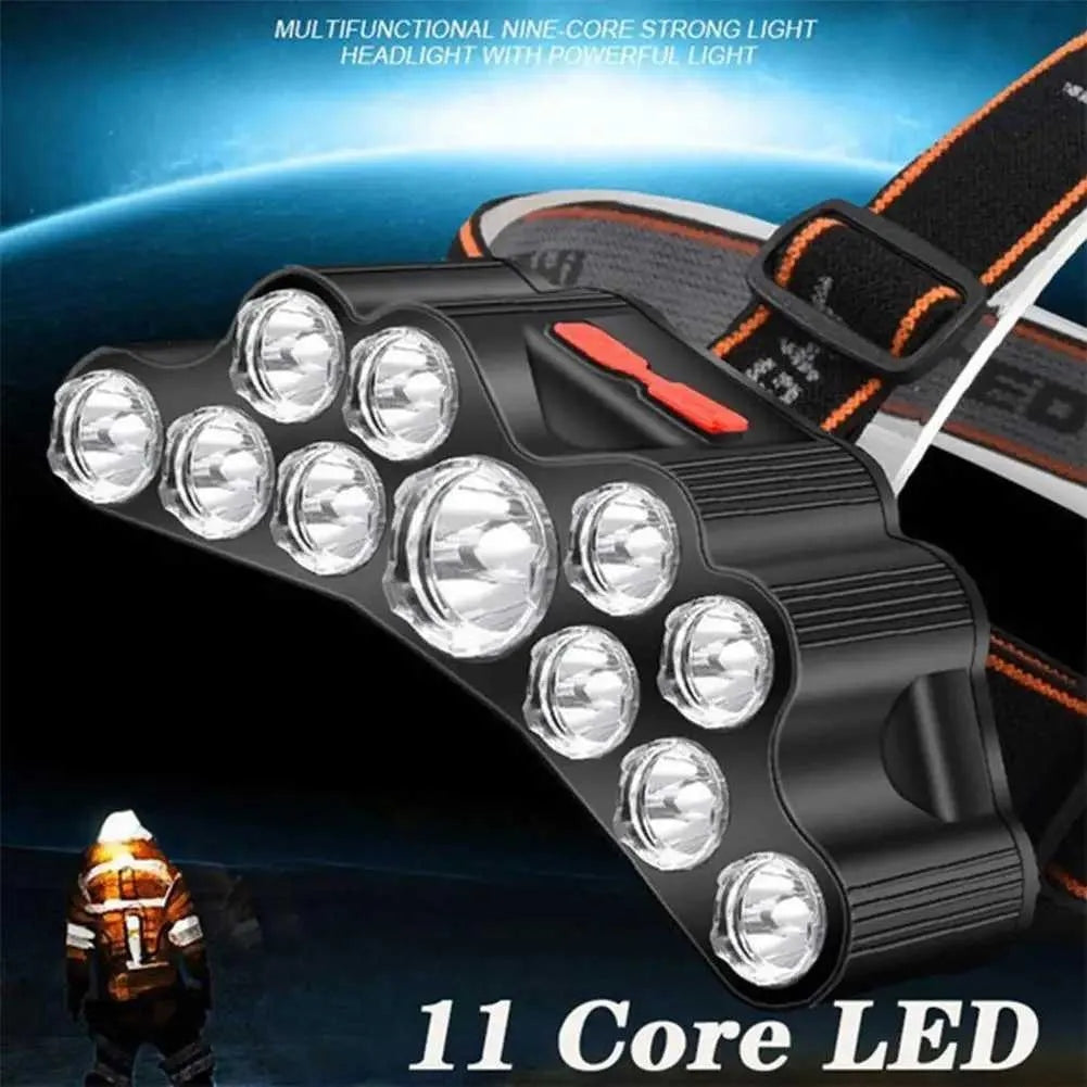 11 LED USB Rechargeable Flashlight With Builtin 18650 Battery Strong Light Camping Adventure Fishing Head Light Headlamp